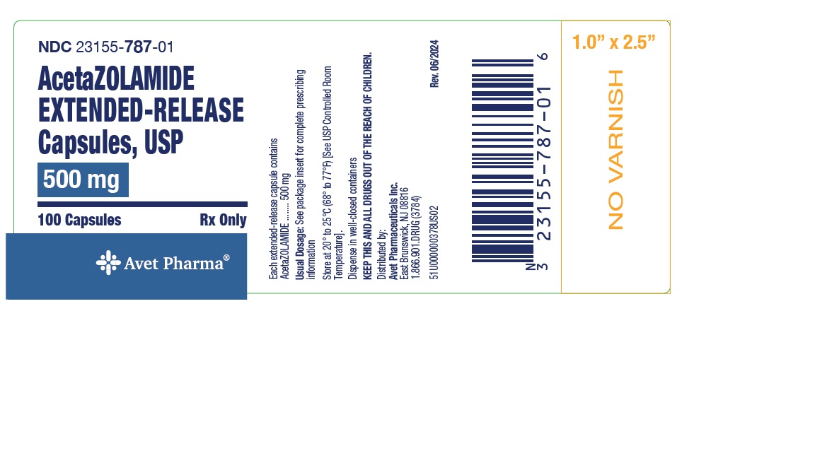 Acetazolamide